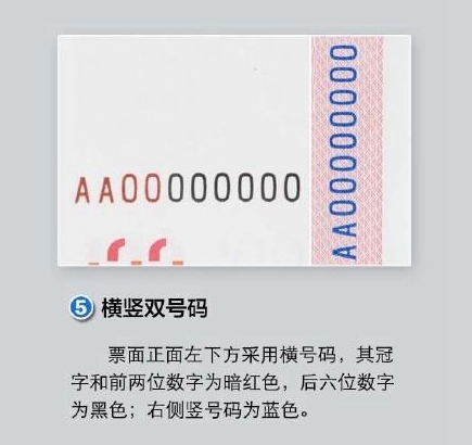 新版人民币如何辨别真伪