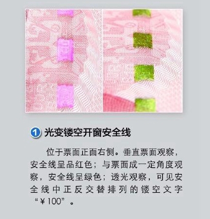 新版人民币如何辨别真伪