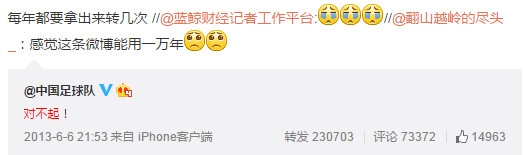 新闻哥：世界杯国足要等到2022年！2015.11.18