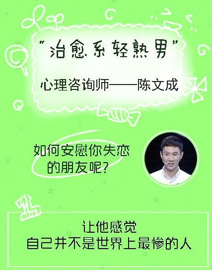 一站到底陈文成个人资料