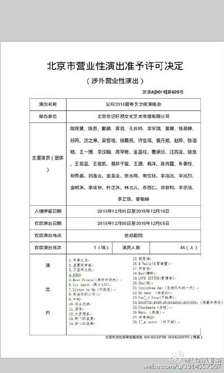 爱奇艺2016尖叫之夜演唱会嘉宾名单