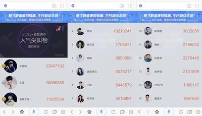 语音票王王俊凯