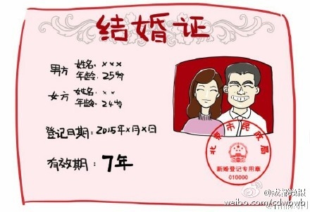 学者建议结婚证有效期7年