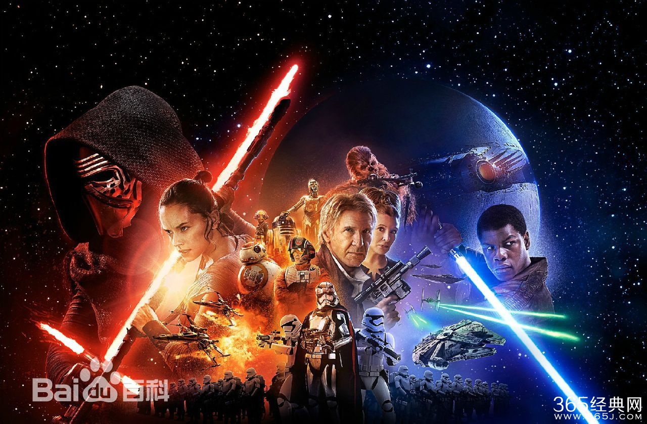 星球大战原力觉醒什么时候上映