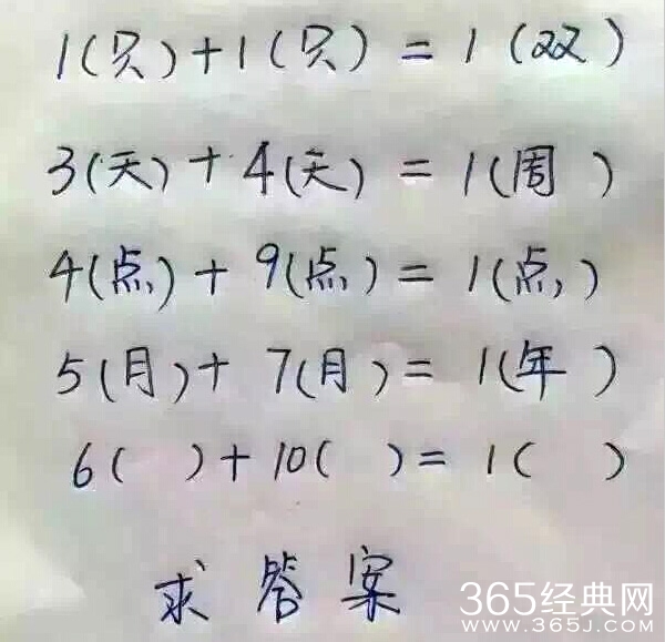 新闻哥：谈恋爱关系太复杂！2015.12.14