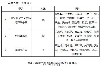 新闻哥：世界杯喵星人占领了！2015.12.17