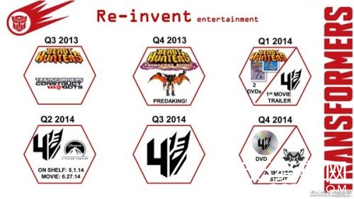 《变形金刚5》男主角公布 《泰迪熊》主演马克沃尔伯格