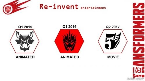 《变形金刚5》男主角公布 《泰迪熊》主演马克沃尔伯格