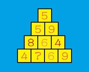 新闻哥：学习不好的五大原因！2015.12.22