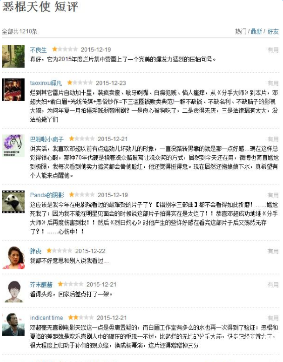 恶棍天使难看吗为何差评如潮