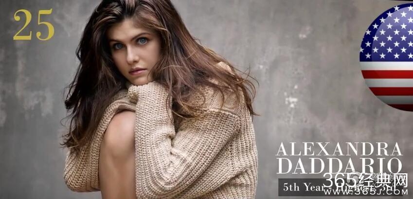 2015世界最美榜单：中国四人入榜 NANA蝉联