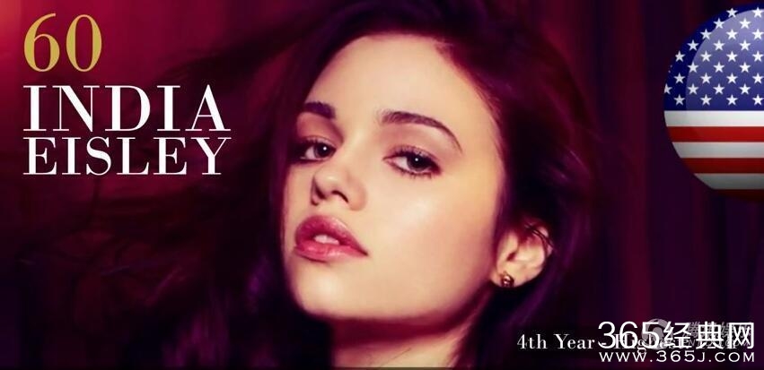 2015世界最美榜单：中国四人入榜 NANA蝉联