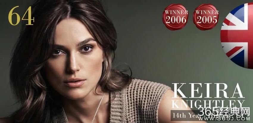 2015世界最美榜单：中国四人入榜 NANA蝉联