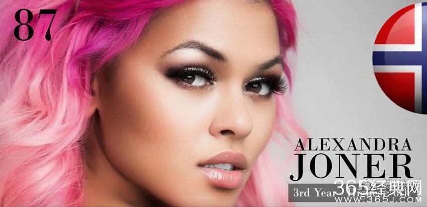 2015世界最美榜单：中国四人入榜 NANA蝉联