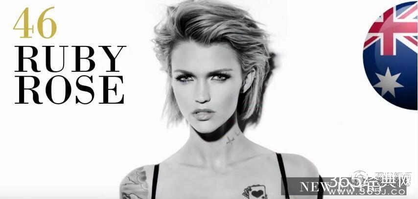 2015世界最美榜单：中国四人入榜 NANA蝉联