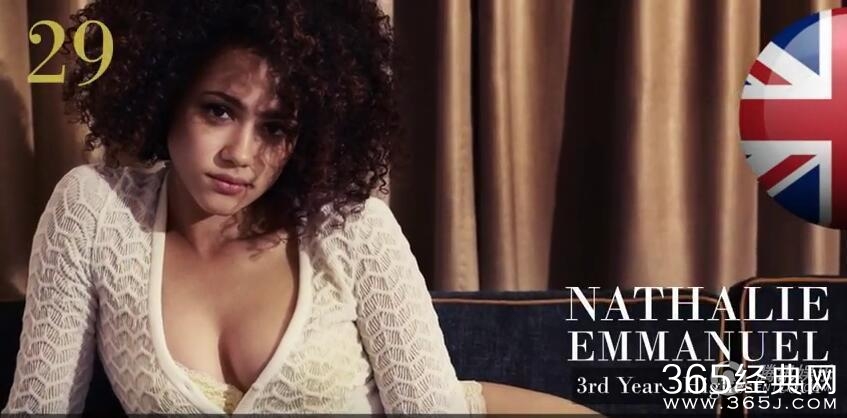 2015世界最美榜单：中国四人入榜 NANA蝉联