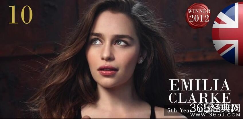 2015世界最美榜单：中国四人入榜 NANA蝉联