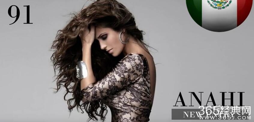 2015世界最美榜单：中国四人入榜 NANA蝉联