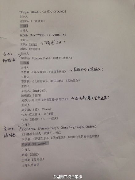 2016湖南卫视跨年节目单曝光