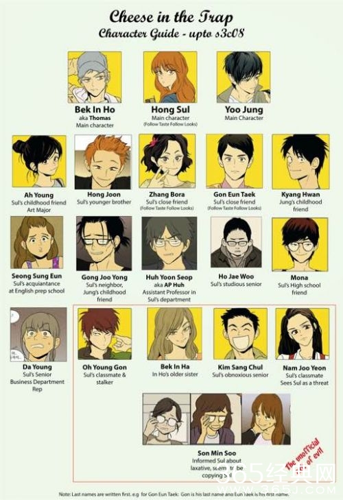 奶酪陷阱人物关系图2