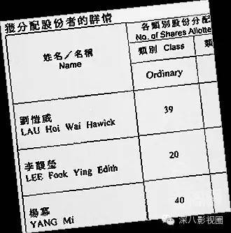 又被离婚！杨幂刘恺威到底怎么了？