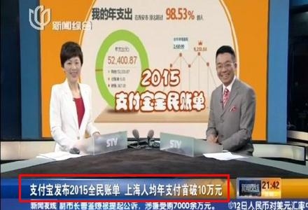 新闻哥：百姓的钱，三七分成！2016.01.14