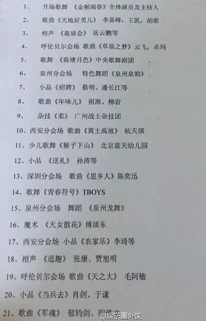 2016猴年央视春晚完整节目单