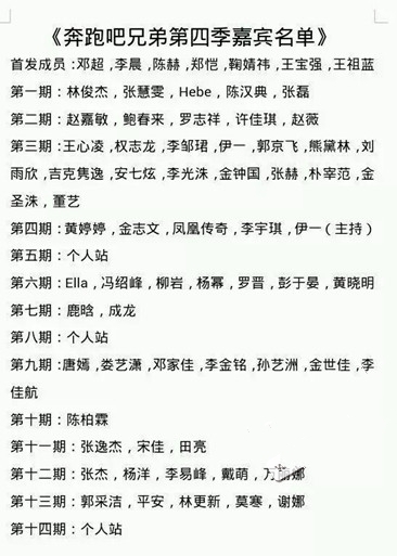 奔跑吧兄弟第四季还有陈赫吗 baby为什么退出跑男4