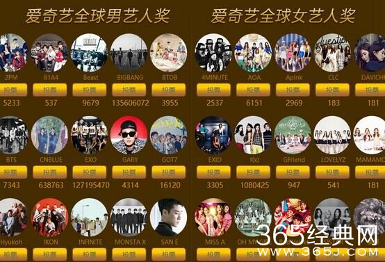 2016韩国第30届金唱片颁奖盛典直播地址