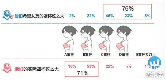 新闻哥：传说中猪一样的队友！2016.01.22