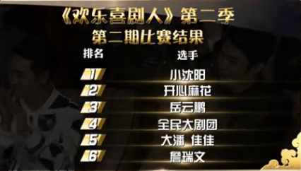 欢乐喜剧人第二季第三期的补位选手是谁