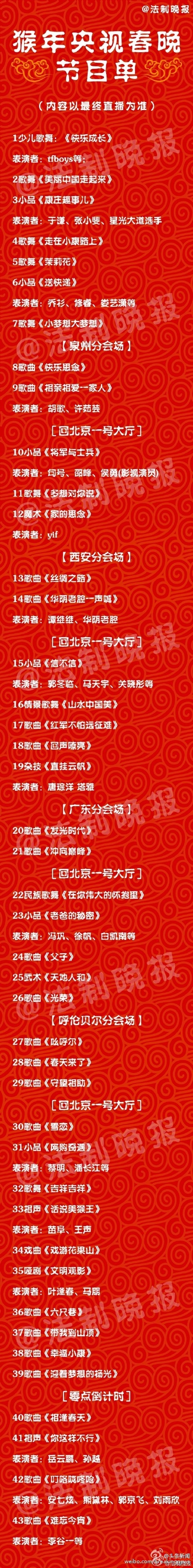 猴年央视春晚胡歌许茹芸表演什么节目