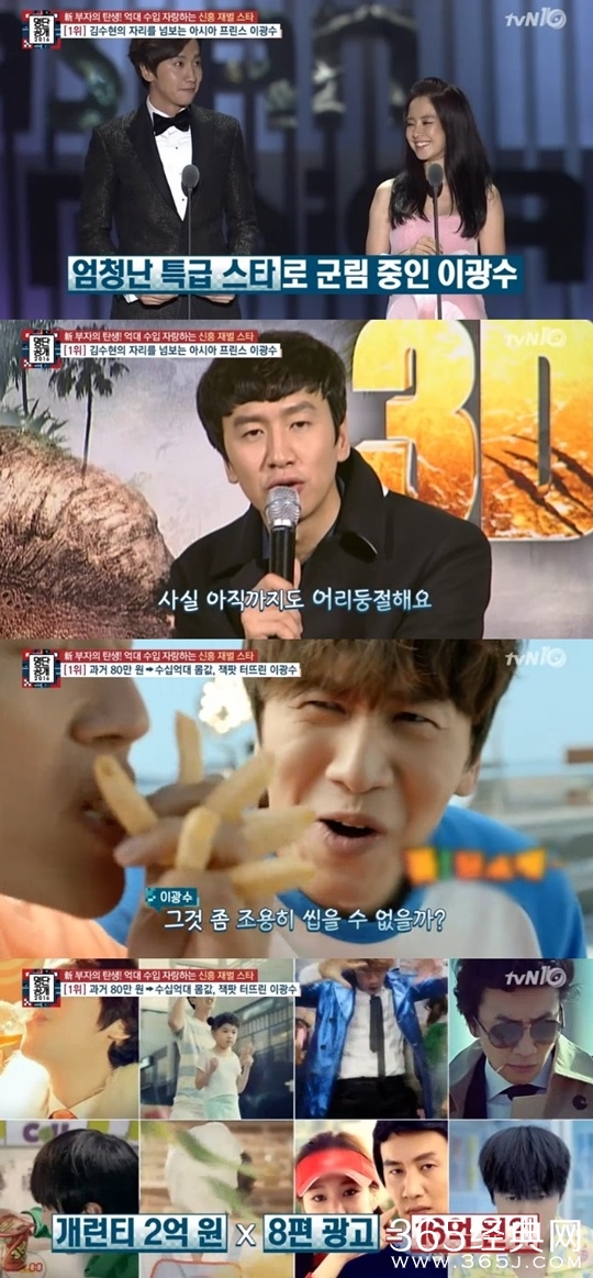 2016娱乐圈富豪榜排名情况