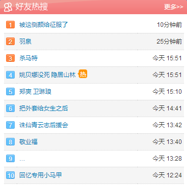 姚贝娜没死隐居山林 网友：请尊重死者！