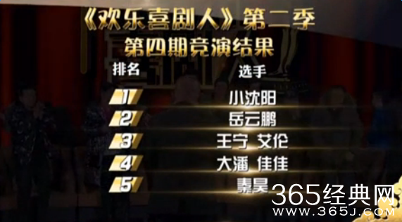 欢乐喜剧人第二季第四期排名情况曝光