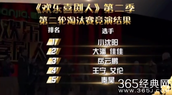欢乐喜剧人第二季第五期排名情况曝光
