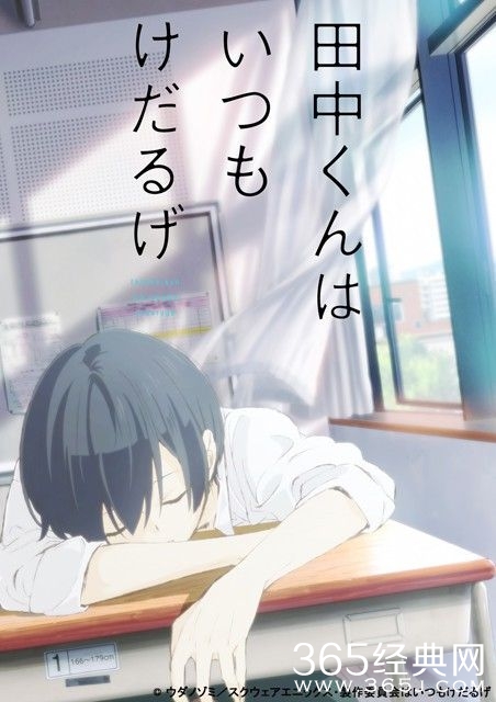 2016年4月新番动漫排行榜