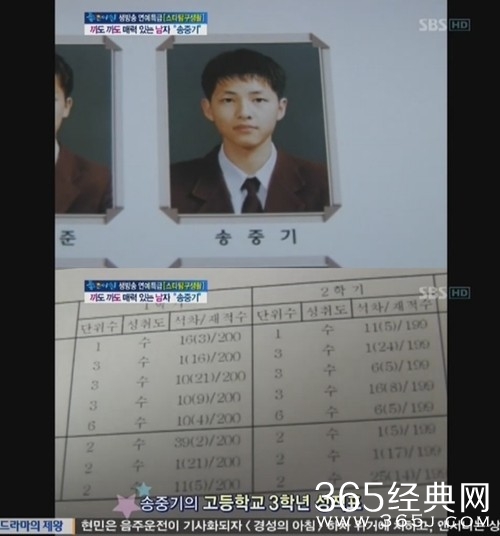 获赞最帅学霸！宋仲基高三成绩单曝光