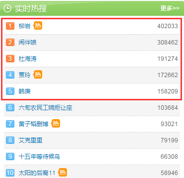 杜海涛避谈柳岩 做贼心虚还是无颜面对柳岩