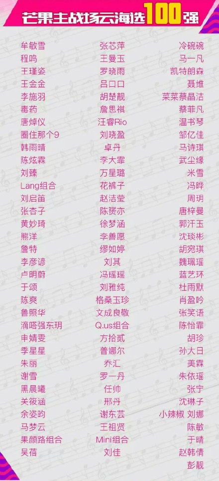 2016超级女声最新赛制规则 网友：赛制太残酷