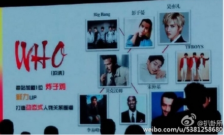 《偶像来了》第二季嘉宾候选名单公开 宋慧乔唐嫣吴亦凡TFBOYS