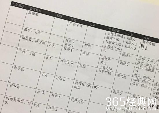 曝《欢乐喜剧人3》名单未见岳云鹏