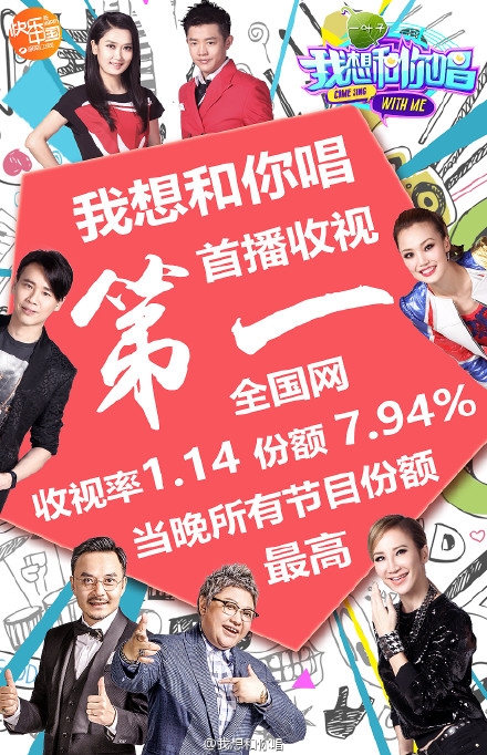 《我想和你唱》首播开门红收视第一