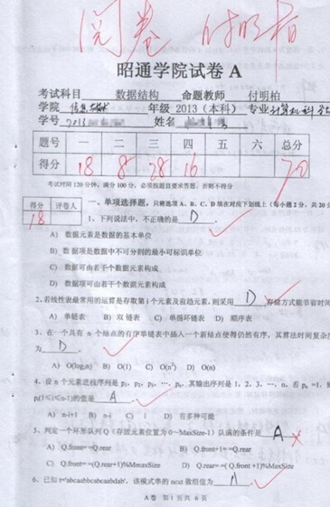 网曝昭通学院一副教授与女学生不雅照