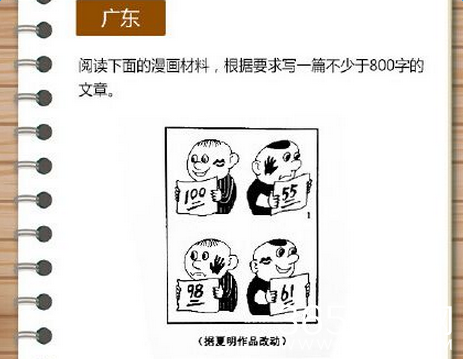 2016各省高考作文题目整理汇总