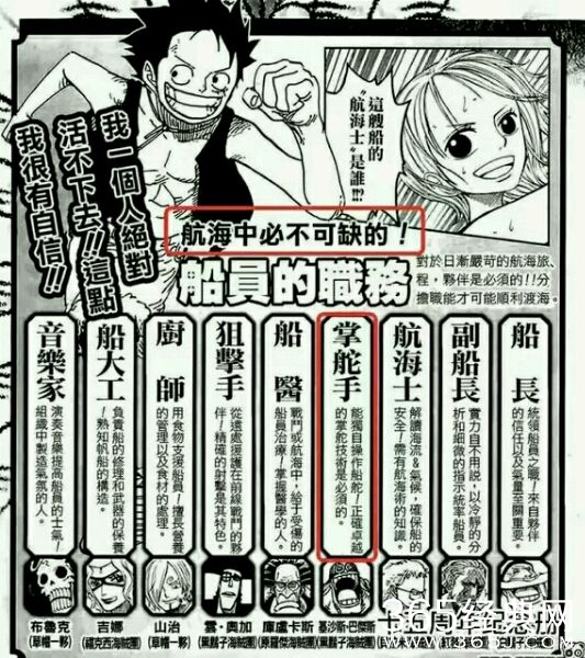海贼王中索隆是草帽海贼团的副船长吗