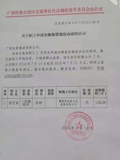 网曝张艺谋申请146平集资房 回应：补办手续