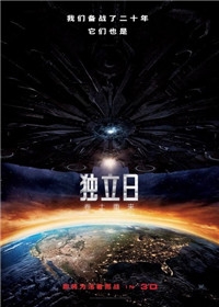 卡梅隆两部科幻经典确认重制 粉丝欢呼