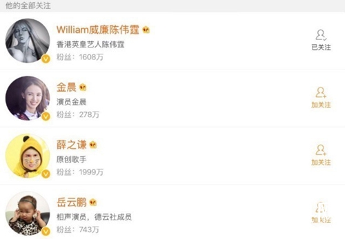 王大陆微博关注陈伟霆 网友：你偷孩子我来吃