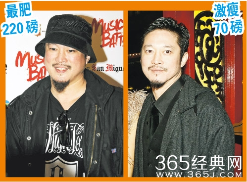 陈子聪甩肉63斤瘦到脱相 最重达200斤